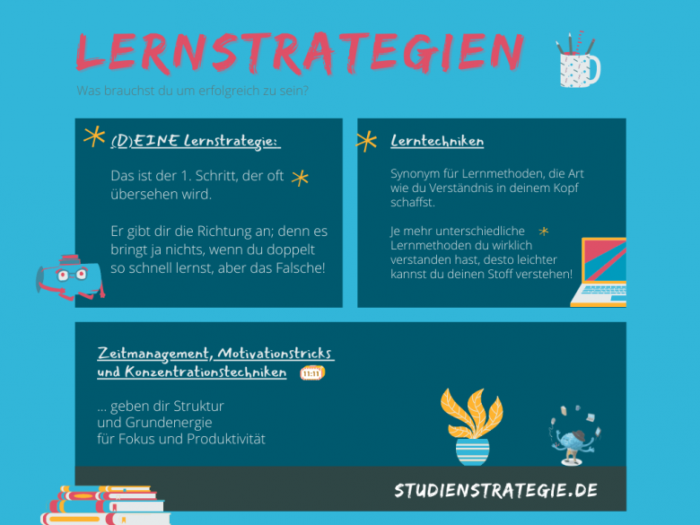 11 Lernstrategien Fürs Studium: Hilfreich!