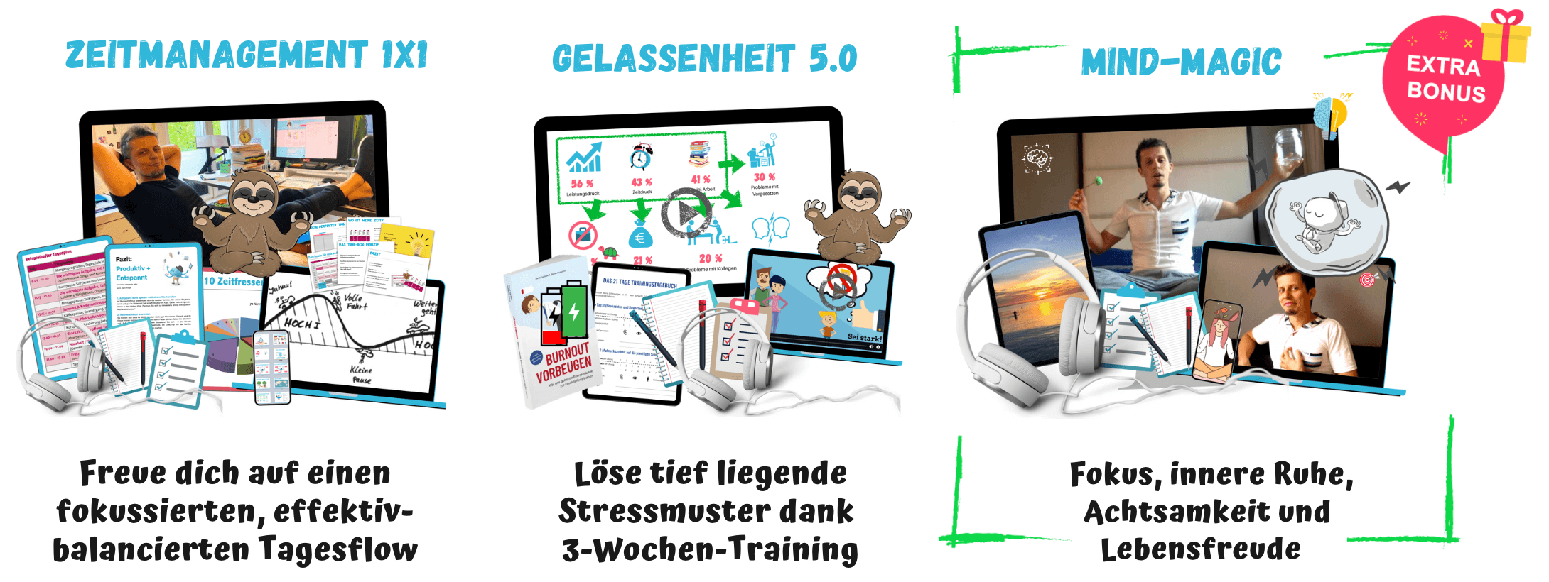 Brain Power Paket Zeitmanagement Stressmanagement Work-Life-Balance Seminar Kurs Vortrag - Brain Power Paket2.png